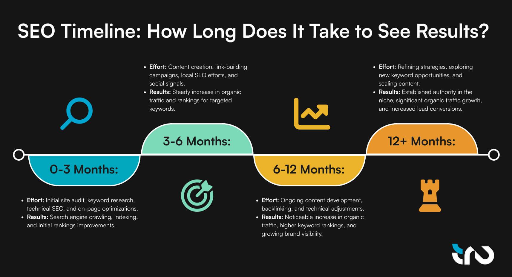 timeline-img