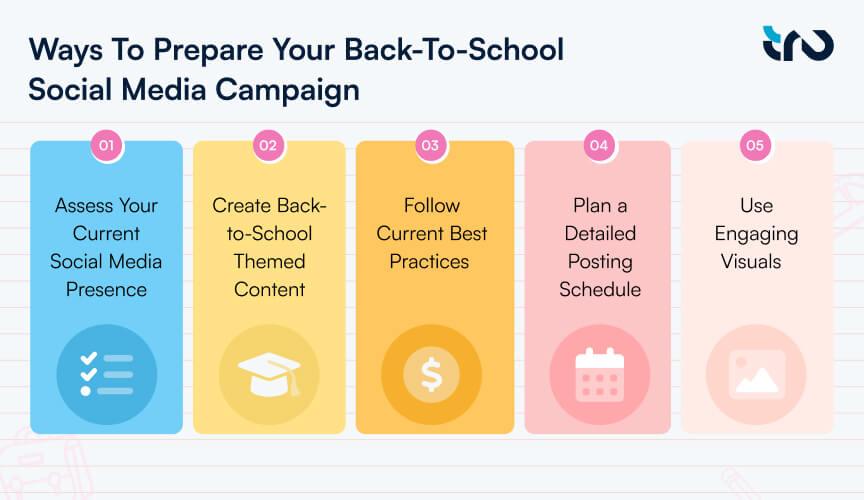 Ways To Prepare Your Back-To-School Social Media Campaign