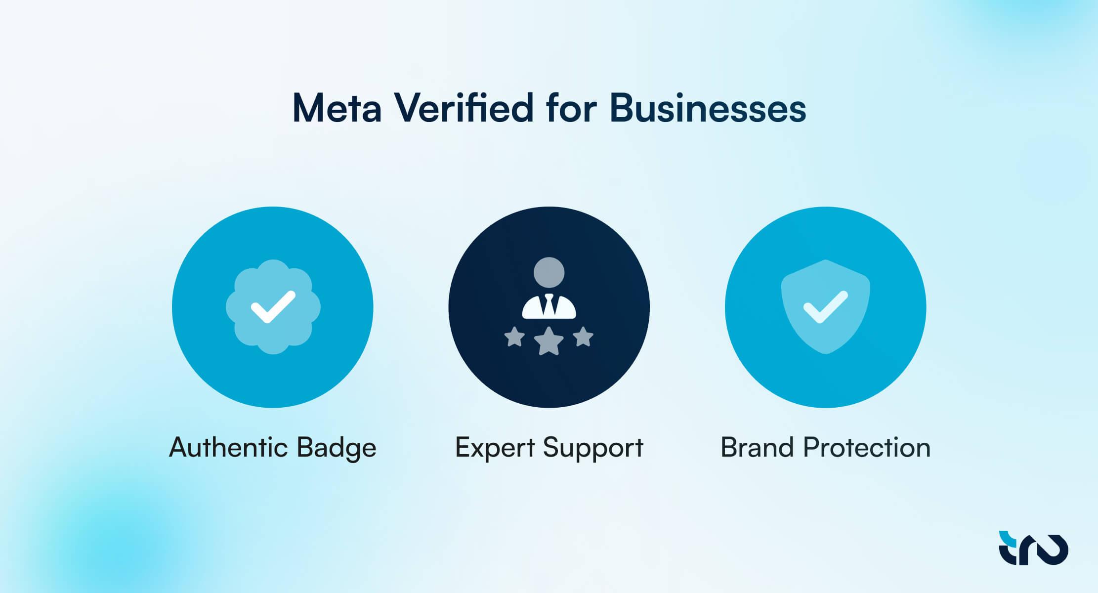 Meta Verified for Businesses