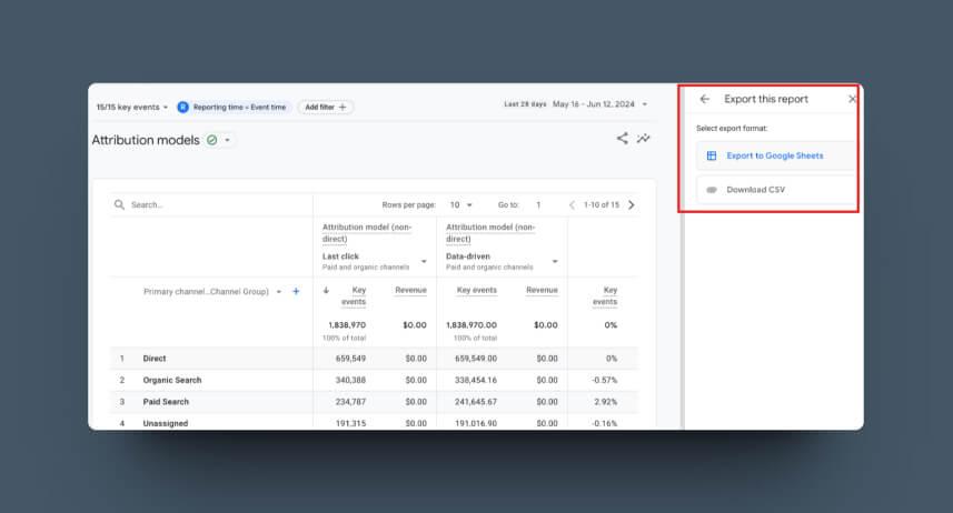 The image highlights the feature about how one can now export report data to Google Sheets.