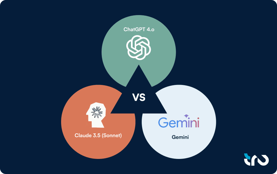 ChatGPT 40 vs Claude3.5 (Sonnet) vs Gemini