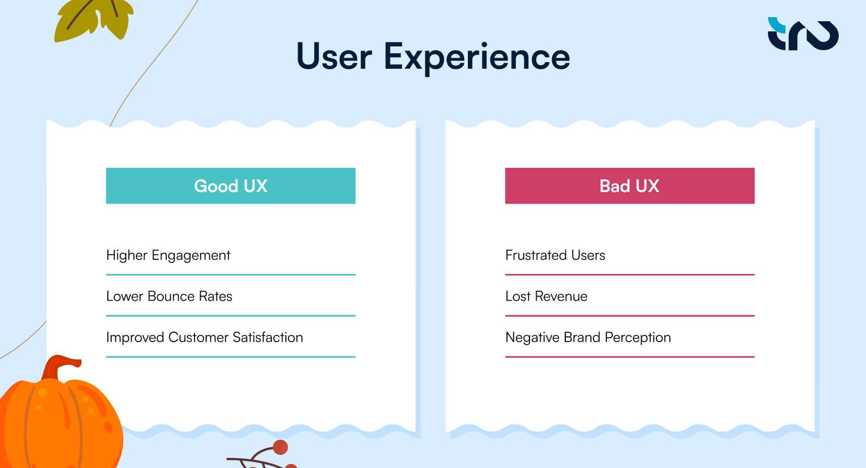 user-experience