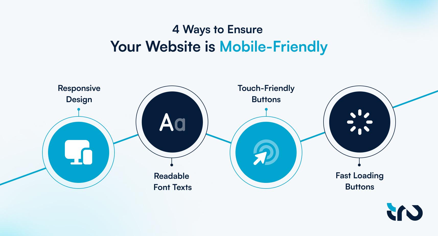 4 Ways to Ensure  Your Website is Mobile-Accessible