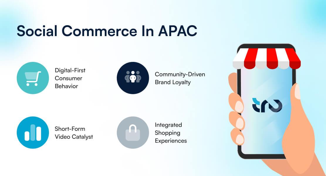 Social Commerce In APAC